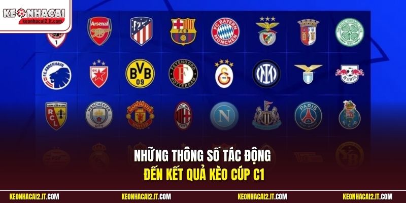 Những thông số tác động đến kết quả kèo cúp C1